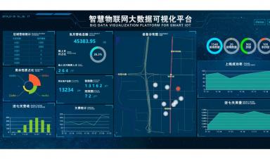 智慧水務：助力水務公司降本增效